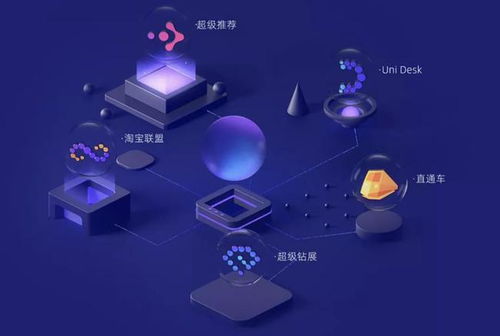 阿里媽媽 中國互聯(lián)網(wǎng)營銷的基石，為何始終贏得商家信賴？