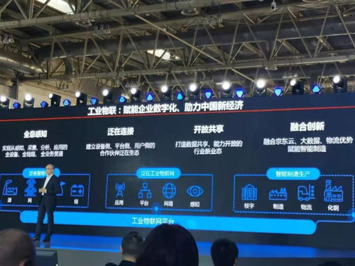 從零售切入工業(yè)互聯(lián)網(wǎng)，京東、阿里這條路可行嗎？